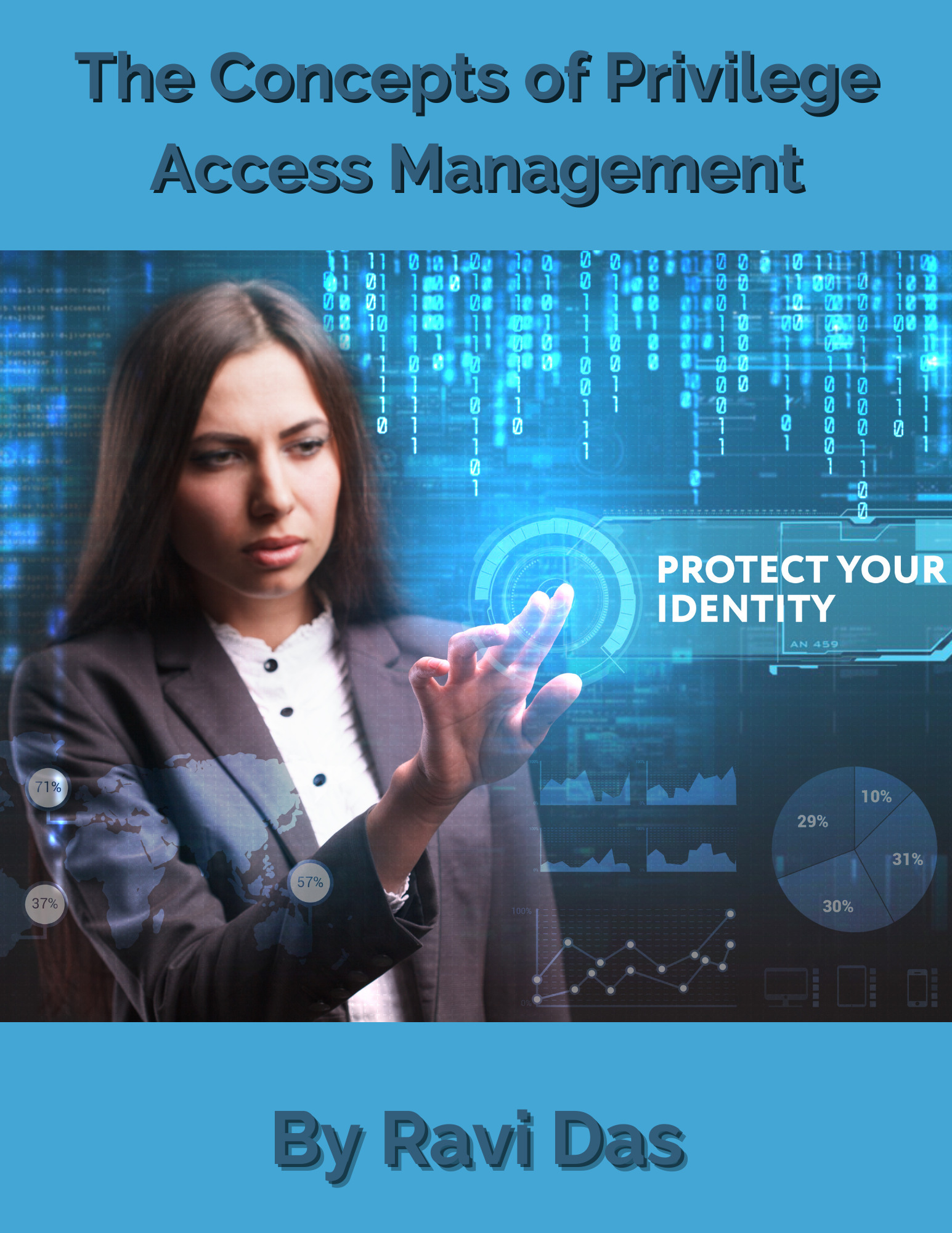The Concepts Of Privilege Access Management